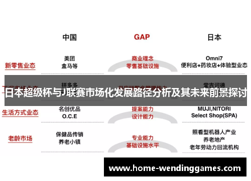 日本超级杯与J联赛市场化发展路径分析及其未来前景探讨