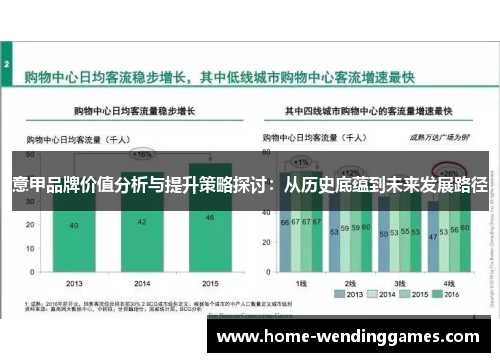 意甲品牌价值分析与提升策略探讨：从历史底蕴到未来发展路径