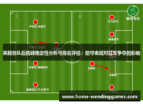 英超各队后防线稳定性分析与排名评估：防守表现对冠军争夺的影响