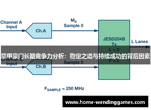 意甲豪门长期竞争力分析：稳定之道与持续成功的背后因素