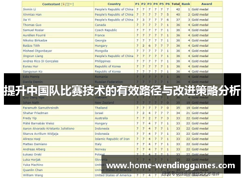 提升中国队比赛技术的有效路径与改进策略分析