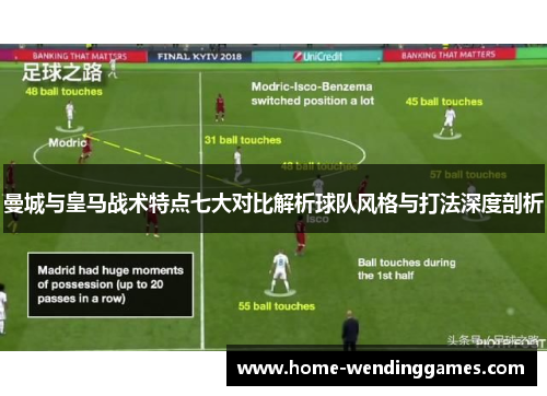 曼城与皇马战术特点七大对比解析球队风格与打法深度剖析