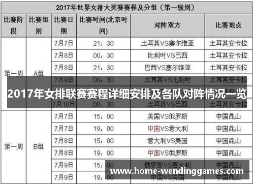 2017年女排联赛赛程详细安排及各队对阵情况一览