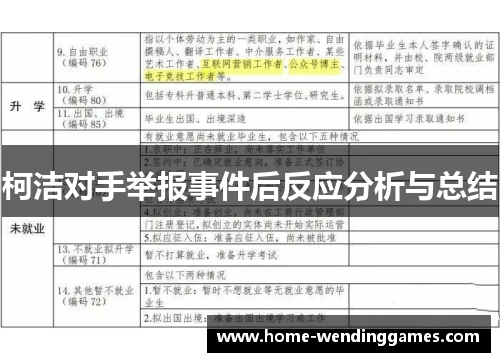 柯洁对手举报事件后反应分析与总结