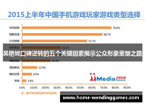 吴艳妮口碑逆转的五个关键因素揭示公众形象重塑之路