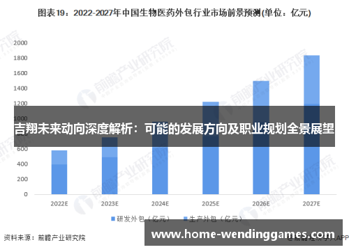 吉翔未来动向深度解析：可能的发展方向及职业规划全景展望