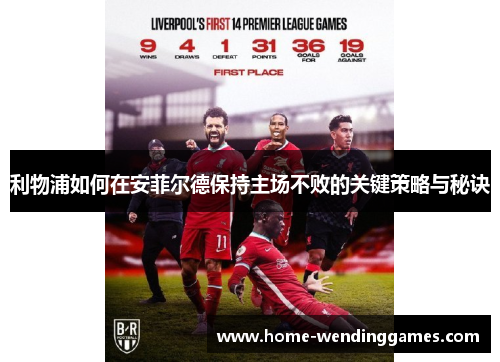 利物浦如何在安菲尔德保持主场不败的关键策略与秘诀