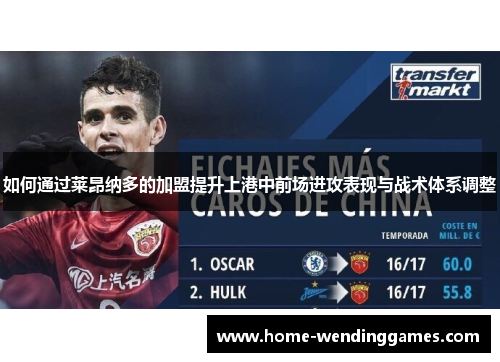 如何通过莱昂纳多的加盟提升上港中前场进攻表现与战术体系调整