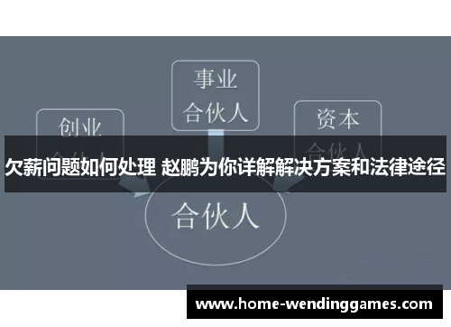 欠薪问题如何处理 赵鹏为你详解解决方案和法律途径