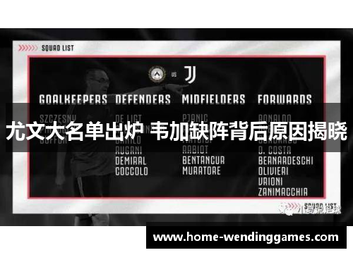 尤文大名单出炉 韦加缺阵背后原因揭晓