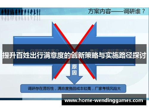 提升百姓出行满意度的创新策略与实施路径探讨