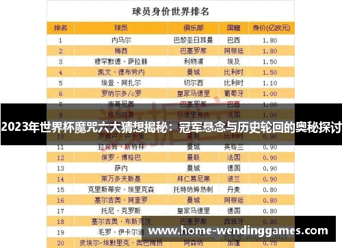 2023年世界杯魔咒六大猜想揭秘：冠军悬念与历史轮回的奥秘探讨