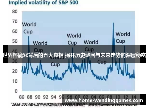 世界杯魔咒背后的五大真相 揭开历史谜团与未来走势的深层秘密