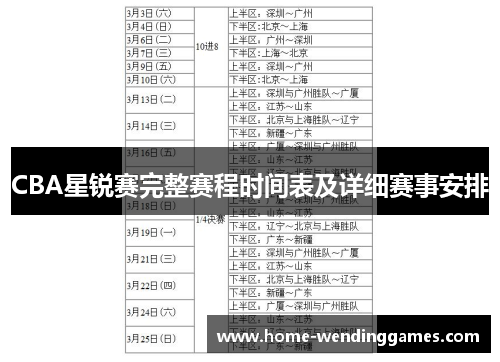 CBA星锐赛完整赛程时间表及详细赛事安排