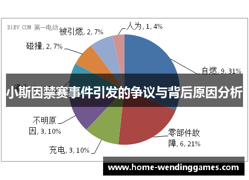 小斯因禁赛事件引发的争议与背后原因分析