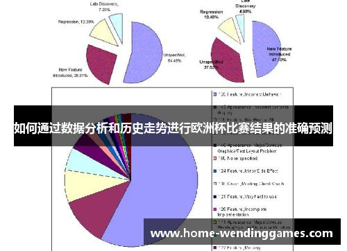 如何通过数据分析和历史走势进行欧洲杯比赛结果的准确预测