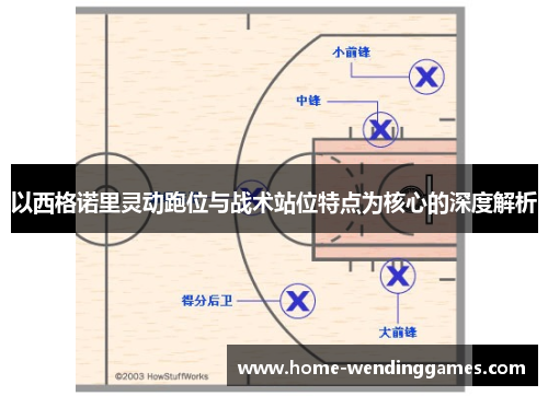 以西格诺里灵动跑位与战术站位特点为核心的深度解析