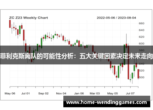 菲利克斯离队的可能性分析:五大关键因素决定未来走向 菲利克斯离队的可能性分析:五大关键因素决定未来走向