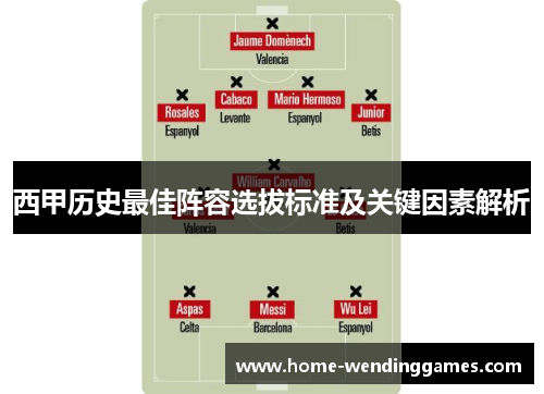 西甲历史最佳阵容选拔标准及关键因素解析