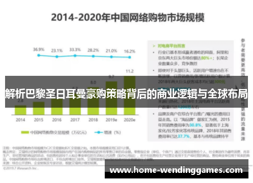 解析巴黎圣日耳曼豪购策略背后的商业逻辑与全球布局