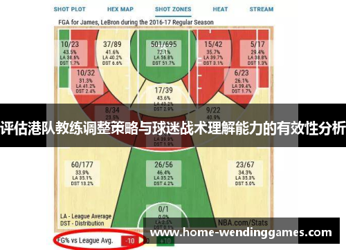 评估港队教练调整策略与球迷战术理解能力的有效性分析