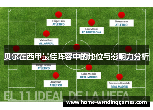 贝尔在西甲最佳阵容中的地位与影响力分析
