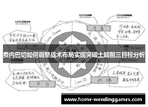 费内巴切如何调整战术布局实现突破土超前三目标分析 费内巴切如何调整战术布局实现突破土超前三目标分析