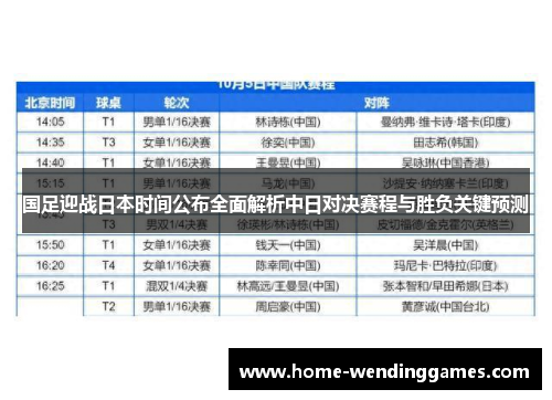 国足迎战日本时间公布全面解析中日对决赛程与胜负关键预测 国足迎战日本时间公布全面解析中日对决赛程与胜负关键预测
