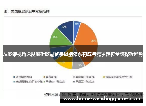 从多维视角深度解析欧冠赛事级别体系构成与竞争定位全貌探析趋势 从多维视角深度解析欧冠赛事级别体系构成与竞争定位全貌探析趋势