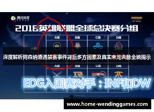 深度解析阿森纳遭遇禁赛事件背后多方因素及真实来龙去脉全貌揭示 深度解析阿森纳遭遇禁赛事件背后多方因素及真实来龙去脉全貌揭示