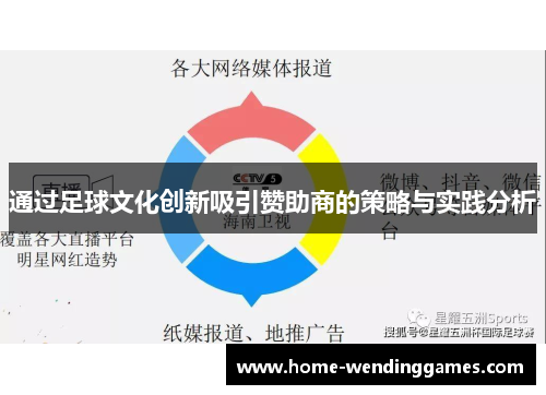 通过足球文化创新吸引赞助商的策略与实践分析