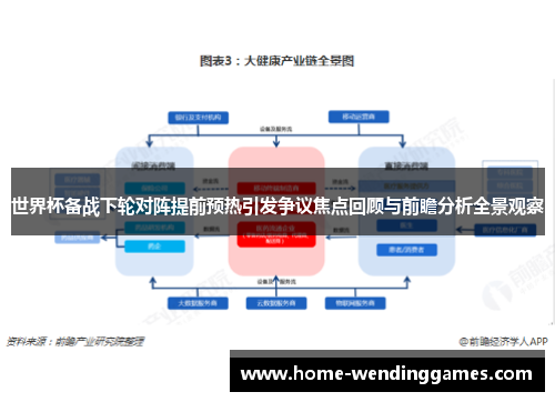 世界杯备战下轮对阵提前预热引发争议焦点回顾与前瞻分析全景观察