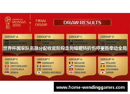 世界杯国家队名额分配收官阶段走势暗藏转折伤停更新牵动全局