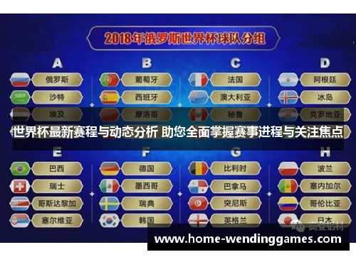 世界杯最新赛程与动态分析 助您全面掌握赛事进程与关注焦点