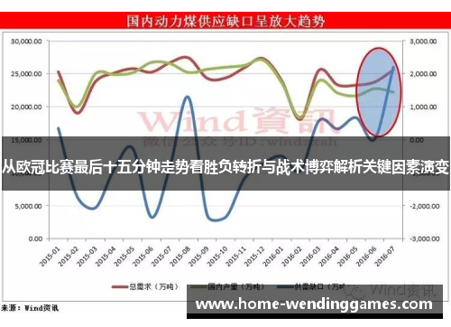 从欧冠比赛最后十五分钟走势看胜负转折与战术博弈解析关键因素演变