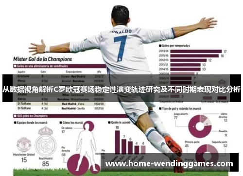 从数据视角解析C罗欧冠赛场稳定性演变轨迹研究及不同时期表现对比分析 从数据视角解析C罗欧冠赛场稳定性演变轨迹研究及不同时期表现对比分析