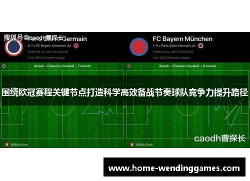 围绕欧冠赛程关键节点打造科学高效备战节奏球队竞争力提升路径