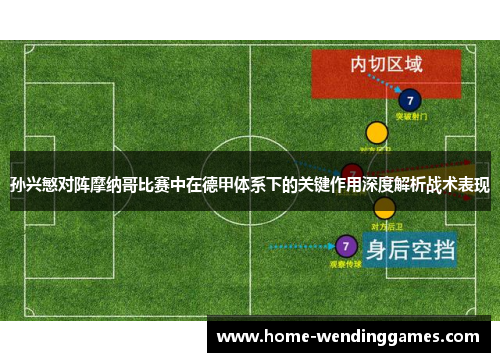 孙兴慜对阵摩纳哥比赛中在德甲体系下的关键作用深度解析战术表现