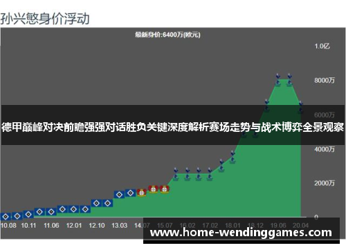 德甲巅峰对决前瞻强强对话胜负关键深度解析赛场走势与战术博弈全景观察 德甲巅峰对决前瞻强强对话胜负关键深度解析赛场走势与战术博弈全景观察
