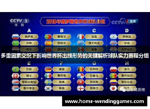 多重因素交织下影响世界杯出线形势的关键解析球队实力赛程分组