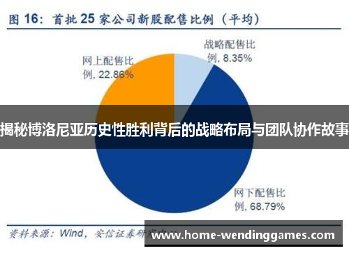 揭秘博洛尼亚历史性胜利背后的战略布局与团队协作故事
