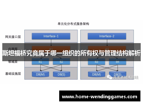 斯坦福桥究竟属于哪一组织的所有权与管理结构解析