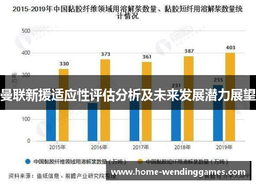 曼联新援适应性评估分析及未来发展潜力展望