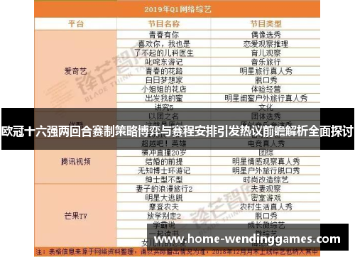 欧冠十六强两回合赛制策略博弈与赛程安排引发热议前瞻解析全面探讨