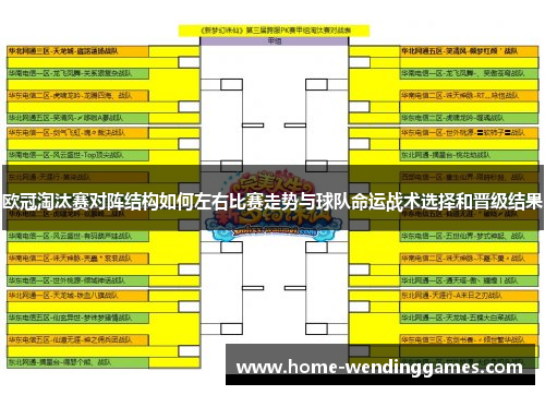 欧冠淘汰赛对阵结构如何左右比赛走势与球队命运战术选择和晋级结果