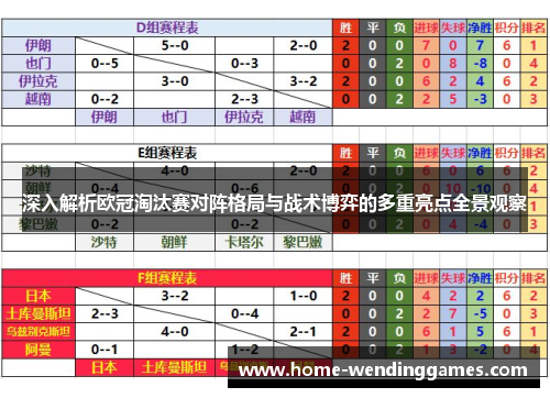 深入解析欧冠淘汰赛对阵格局与战术博弈的多重亮点全景观察
