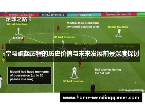 皇马崛起历程的历史价值与未来发展前景深度探讨 皇马崛起历程的历史价值与未来发展前景深度探讨